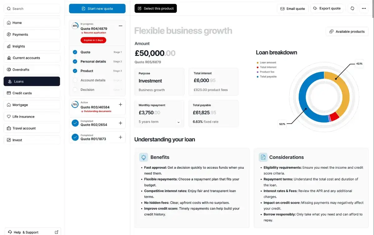 LoanPro Dashboard
