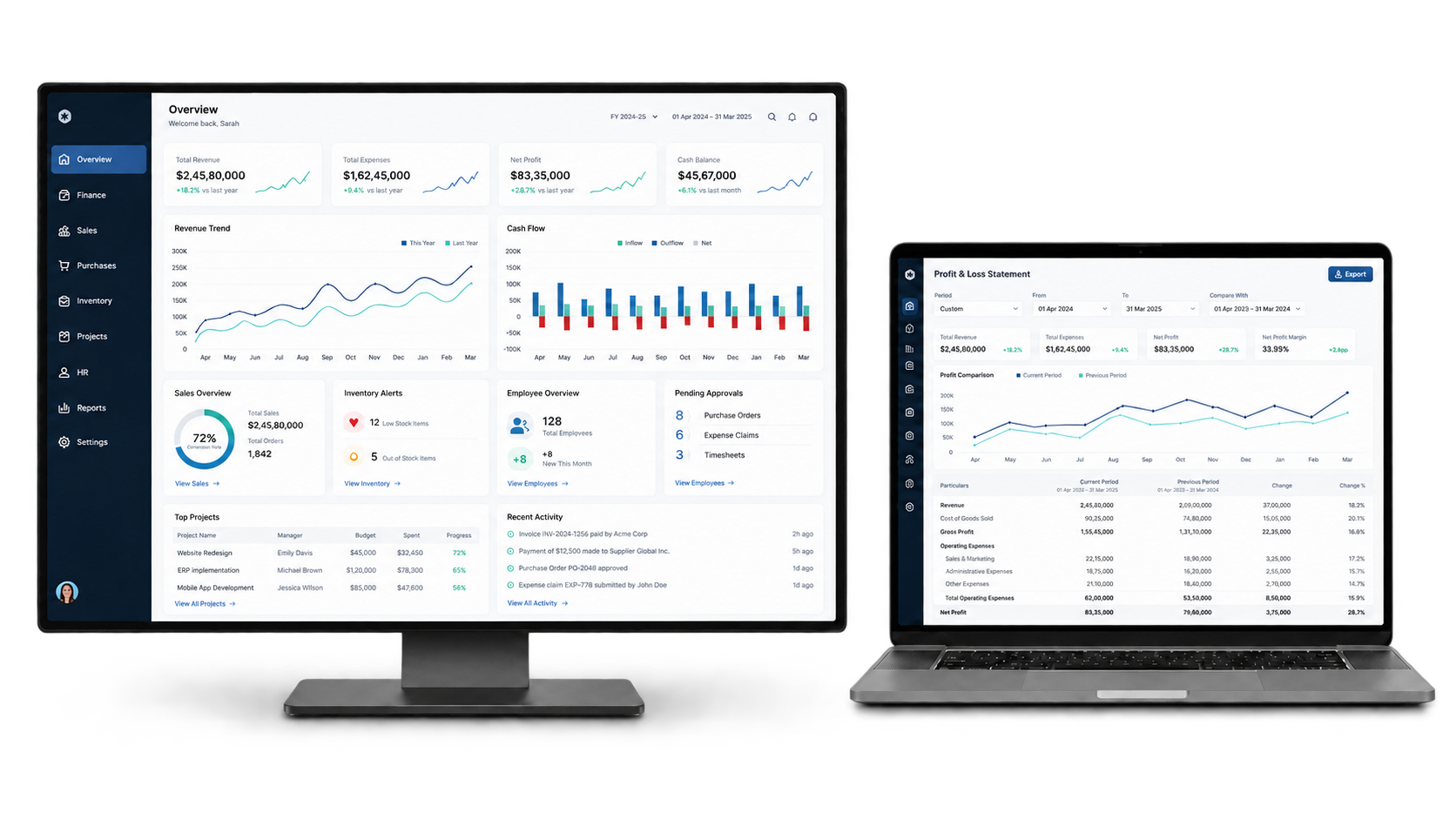 Business ERP customer and operations interfaces