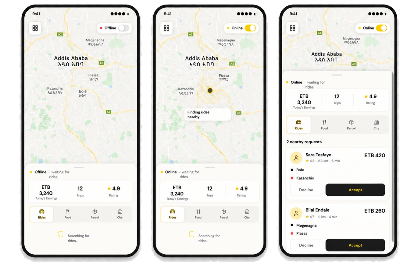 RIDE driver app screens showing Addis Ababa availability, earnings, and nearby ride requests