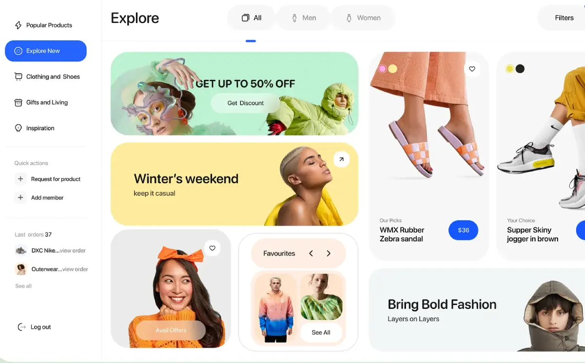 eCommerce Dashboard