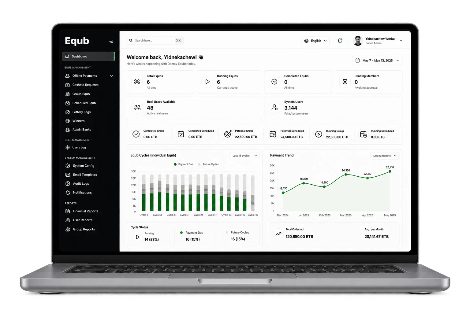 Equb administration dashboard with group, member and contribution analytics