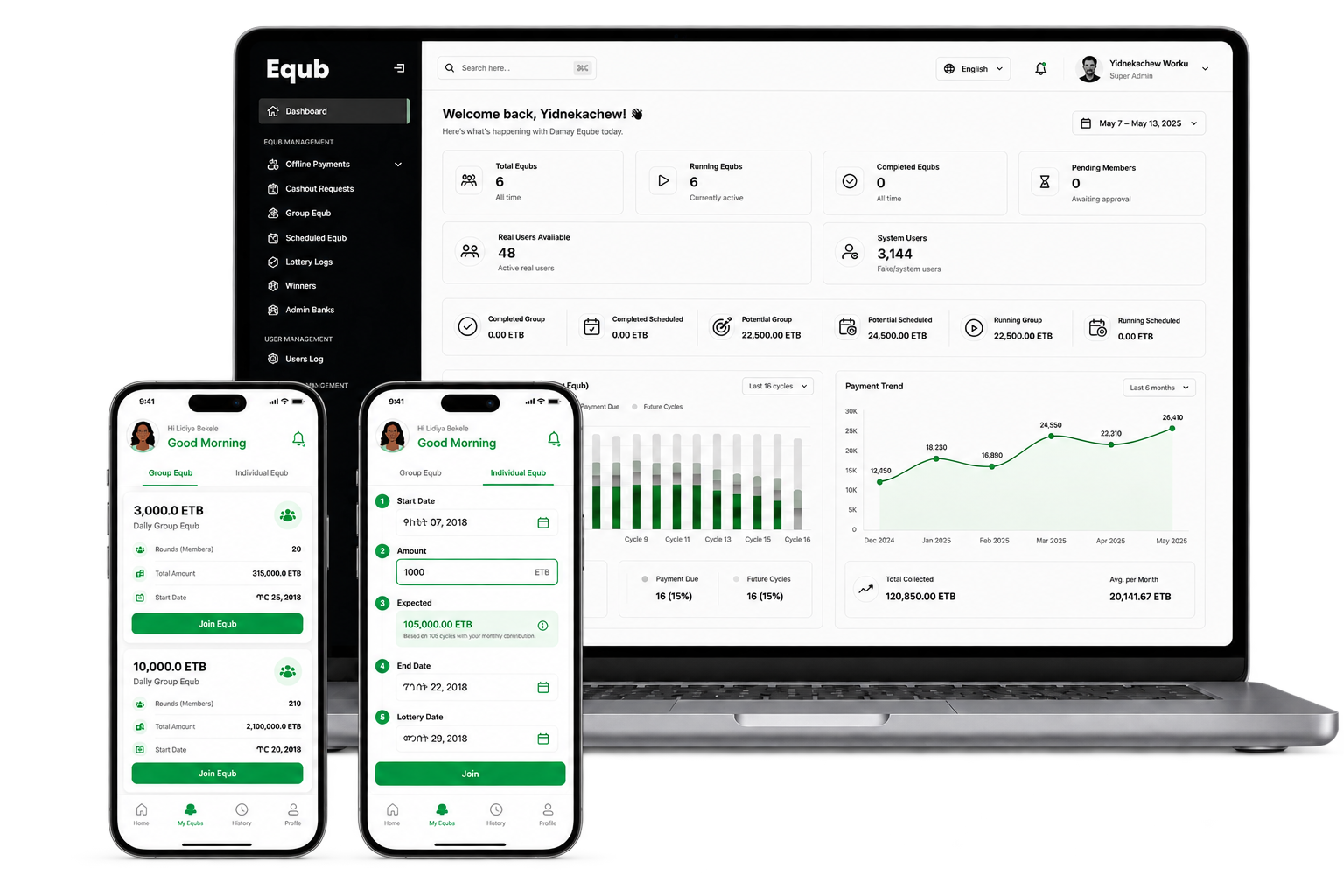 Equb App Development product interface