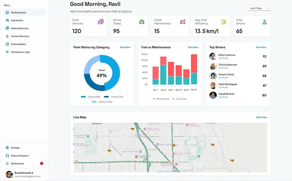 Fleet Management System